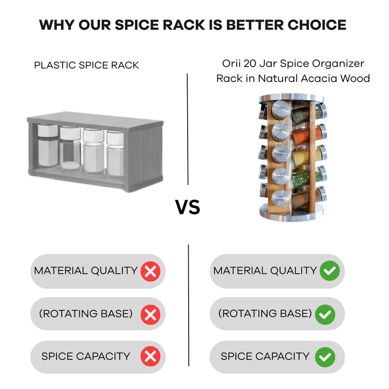 Orii 20-Jar Acacia Wood Rotating Spice Rack Organizer with Glass Jars & Stainless Steel Lids | Includes 20 Spices & Free 5-Year Refills